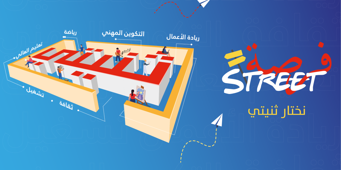 Le labyrinthe des perspectives : Pour sensibiliser les jeunes tunisiens aux chances d’intégration professionnelle en Tunisie et à l’international et aux risques de migration irrégulière