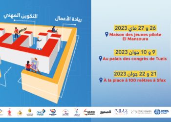 النسخة الثانية من تظاهرة فرصة Street من أجل تعزيز الوعي لدى الشباب التونسي بأهمية فرص الادماج الاقتصادي