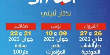 Forsa Street 2 : Vers une meilleure orientation professionnelle aux jeunes tunisiens