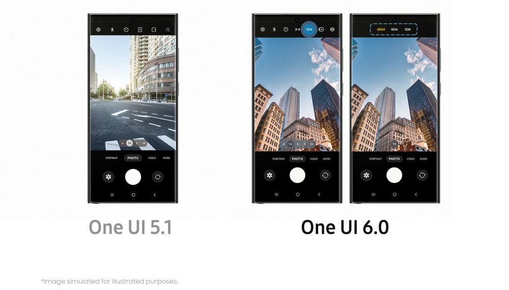 Mise à jour One UI 6 : 7 conseils pour tirer le meilleur parti de la caméra AI sur votre Galaxy
