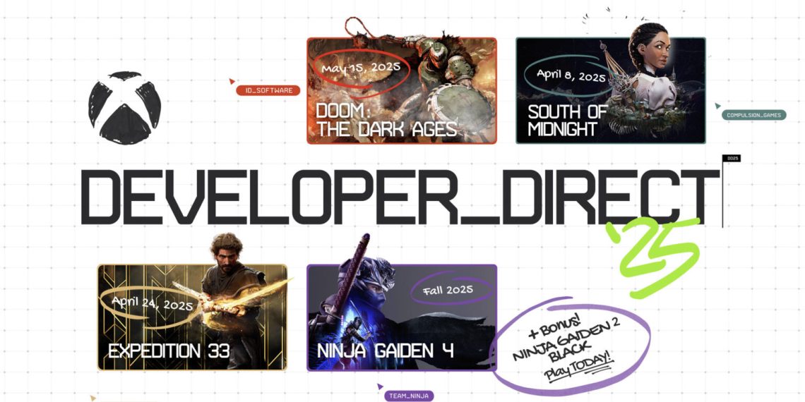 Xbox Developer_Direct 2025 : Nouveaux gameplays, dates de sortie… et une surprise