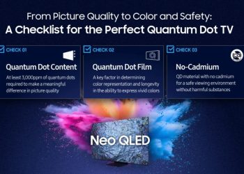 Samsung QLED et Quantum Dot : une décennie d’innovation au service de l’excellence visuelle