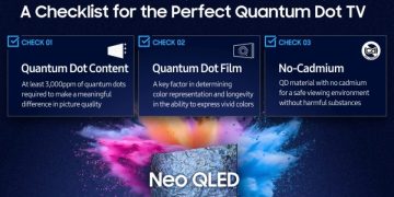 Samsung QLED et Quantum Dot : une décennie d’innovation au service de l’excellence visuelle