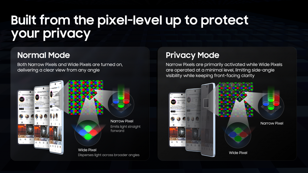 Finis les regards indiscrets avec l’écran du Galaxy S26 Ultra